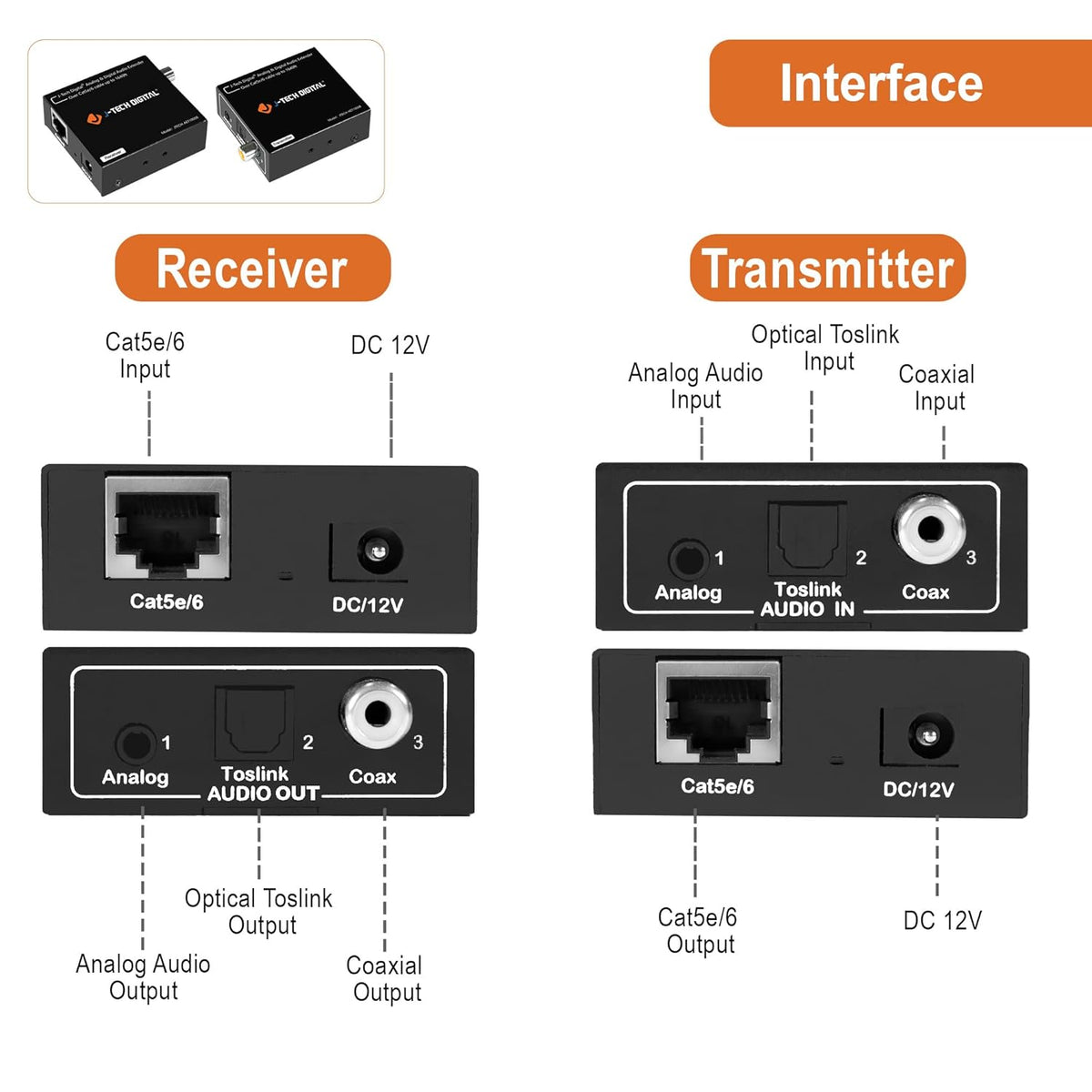 Analog & Digital Audio Extender Converter Over Single Cat5e/6 up to 1640 FT Q81649