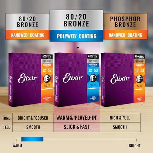 6 String Set Extra Light 80/20 Bronze Acoustic Guitar Strings L5926