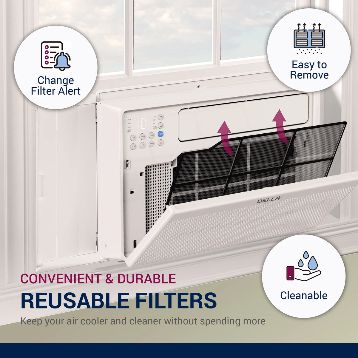 12000 BTU Smart Inverter Window Air Conditioner E161270