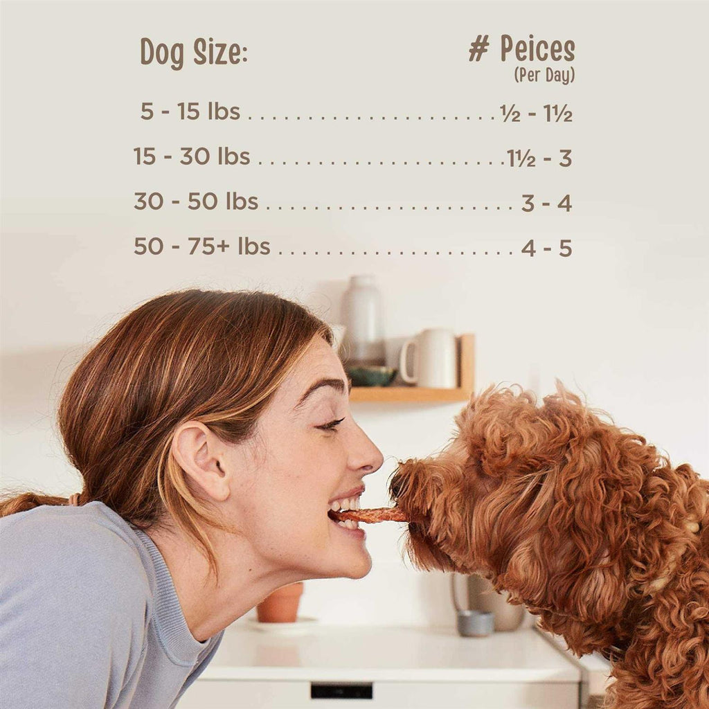 All Natural Chicken Jerky Dog Treats D26621