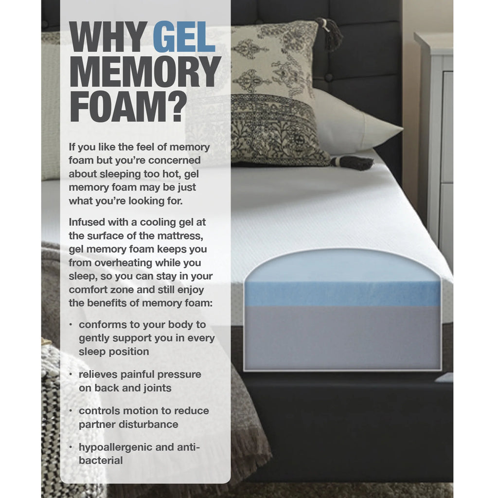 2.5" Gel Memory Foam Topper, Twin A174622