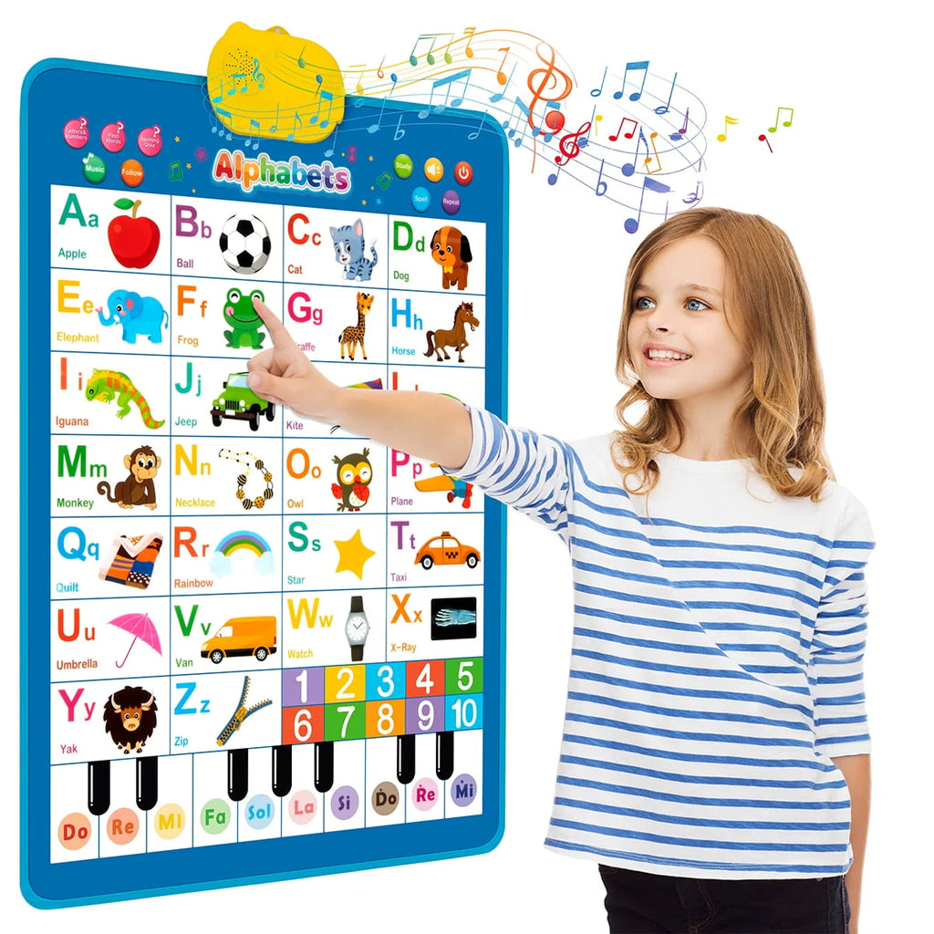 Electronic Alphabet Wall Chart, English & Spanish, Red B274