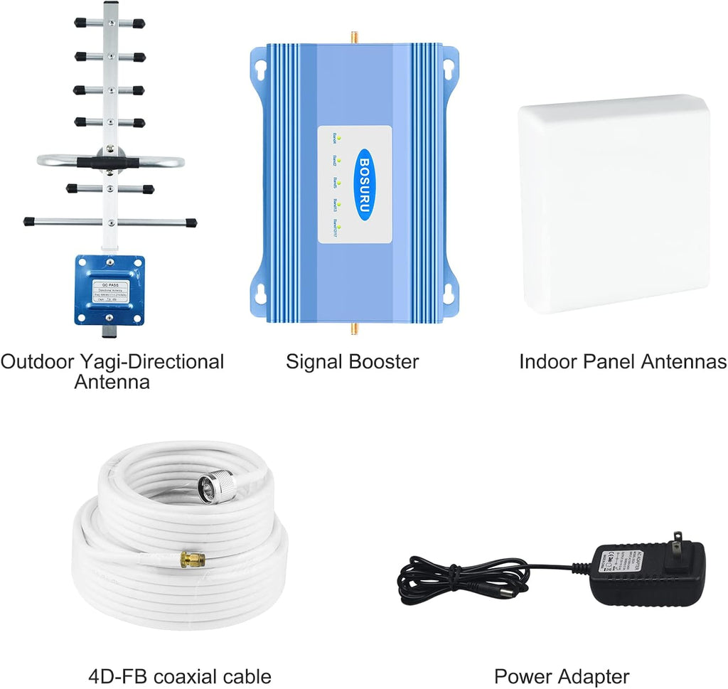Cell Phone Signal Booster for All US Carriers 3G 4G LTE 5G X7988