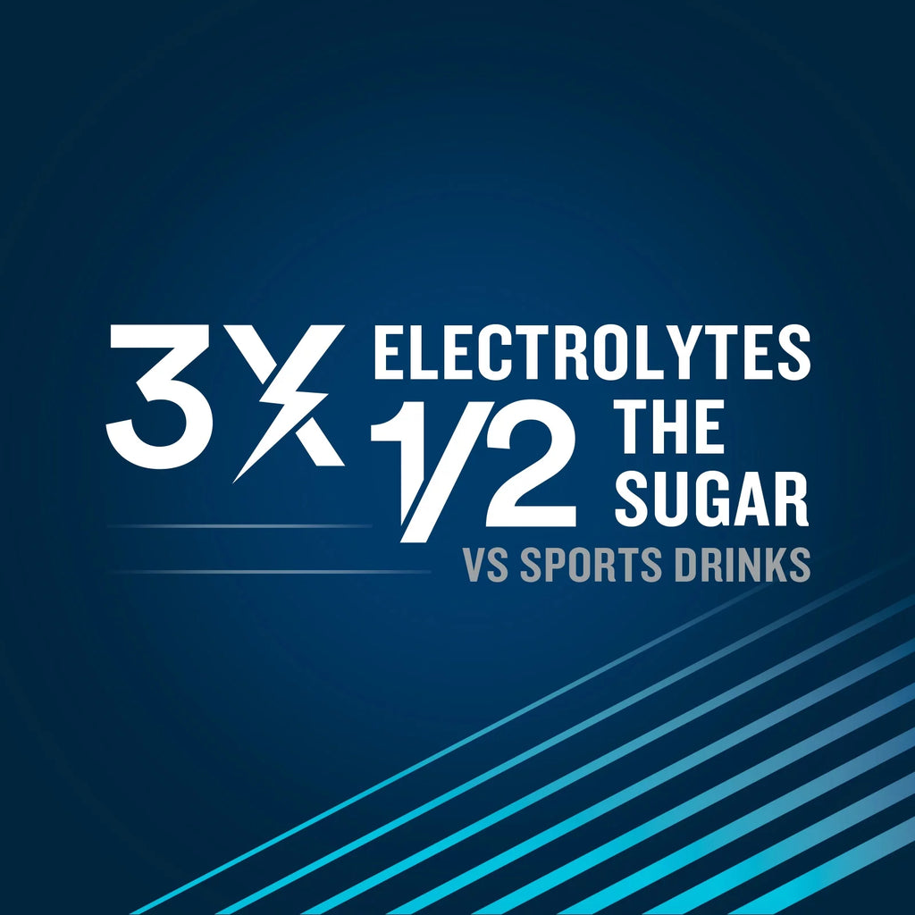 Electrolyte Powder 8 Pk F4565