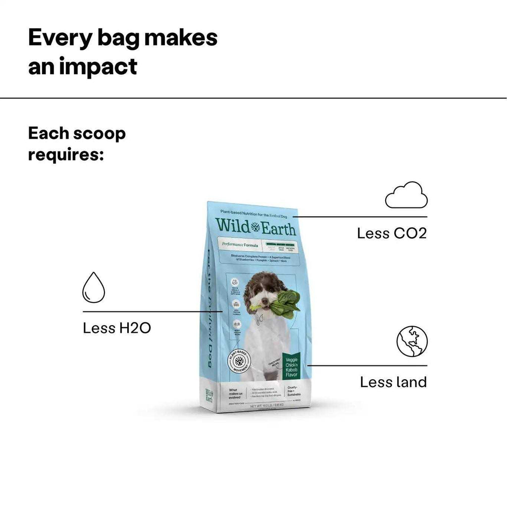 Dry Dog Food F689