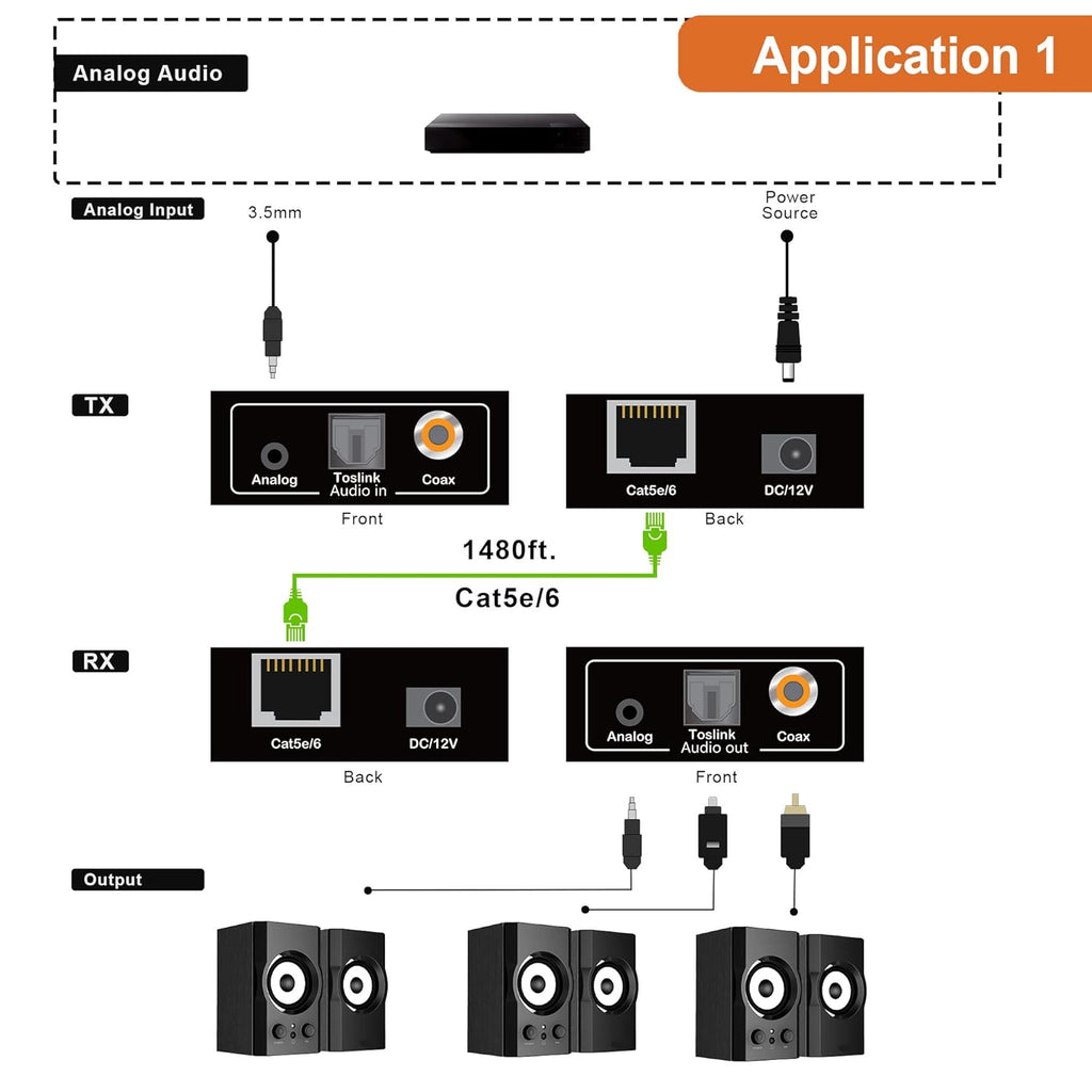 Analog & Digital Audio Extender Converter Over Single Cat5e/6 up to 1640 FT Q81649