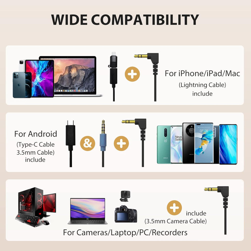 Wireless Lavalier Microphone with Charging Case, 2.4G Compact Dual-Channel Lapel Mic System E44618