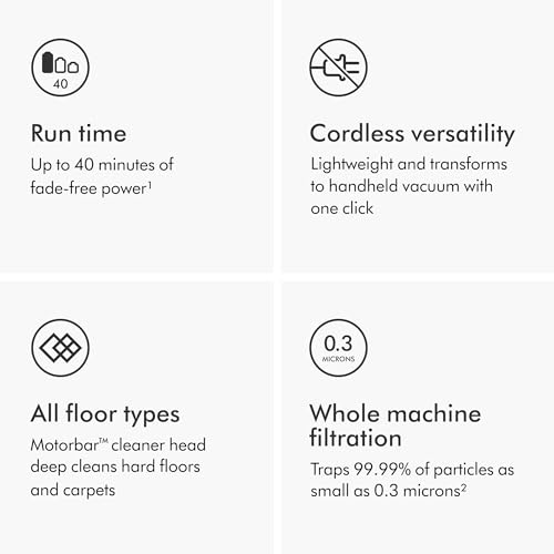 Cordless Vacuum O207512
