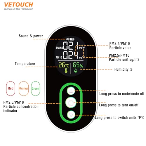 Air Quality Monitor, Pm2.5 & Pm10 Particle Detector, Temperature and Humidity Display E263037