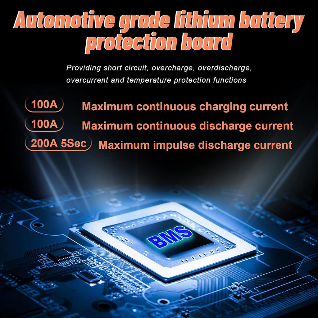 2 Pack 12V 100Ah LiFePO4 Deep Cycle Rechargeable Battery with 100A BMS E958