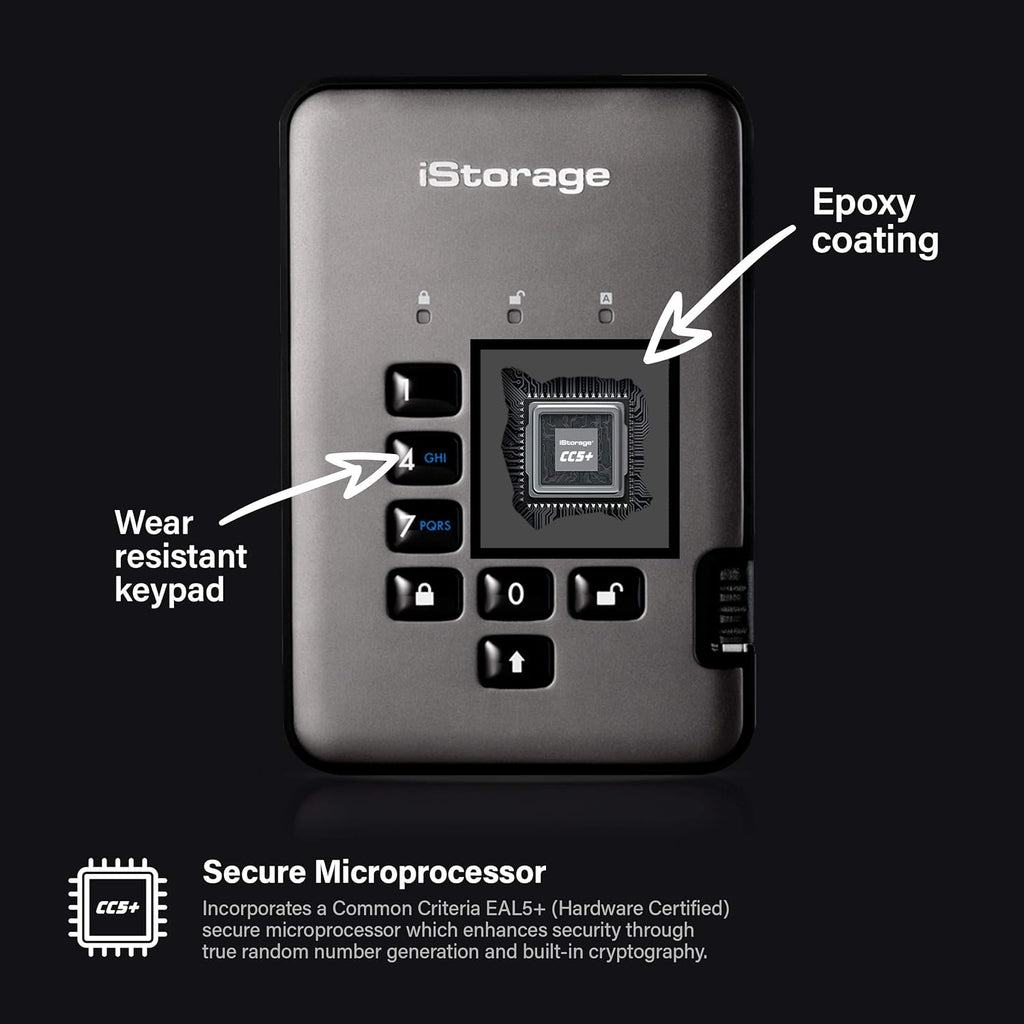 1TB Secure Solid State Drive with Hardware Encryption N18883