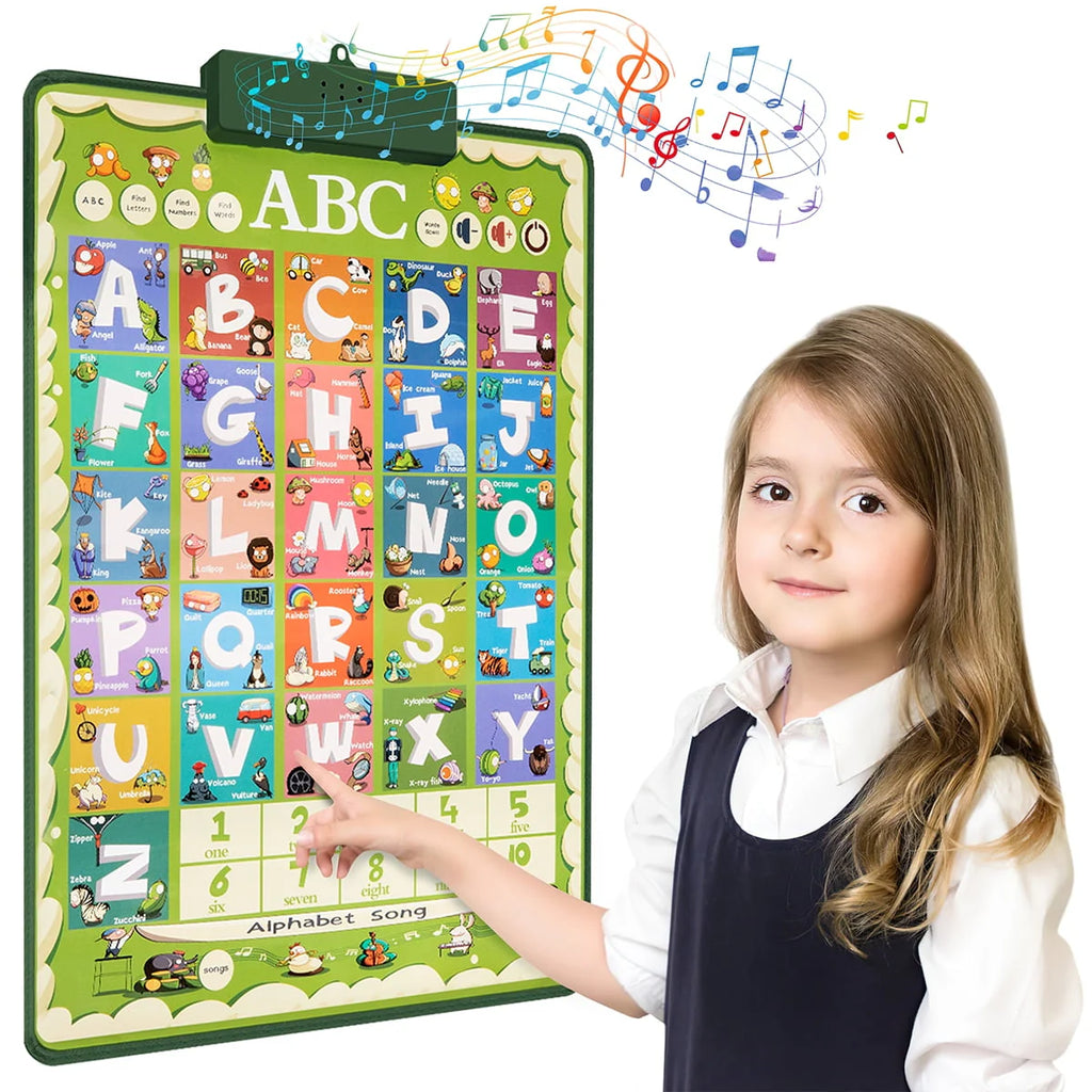 Electronic Alphabet Wall Chart, English & Spanish, Red B274