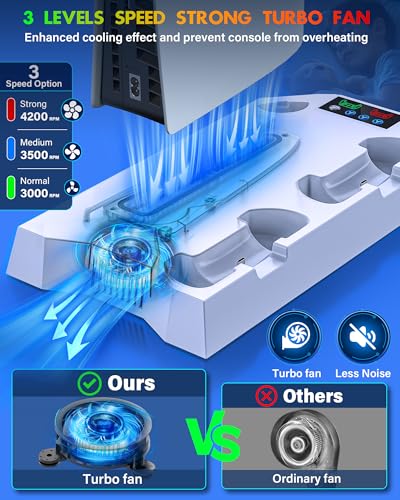 PS5 Cooling Station with Controller Charging Station A640997