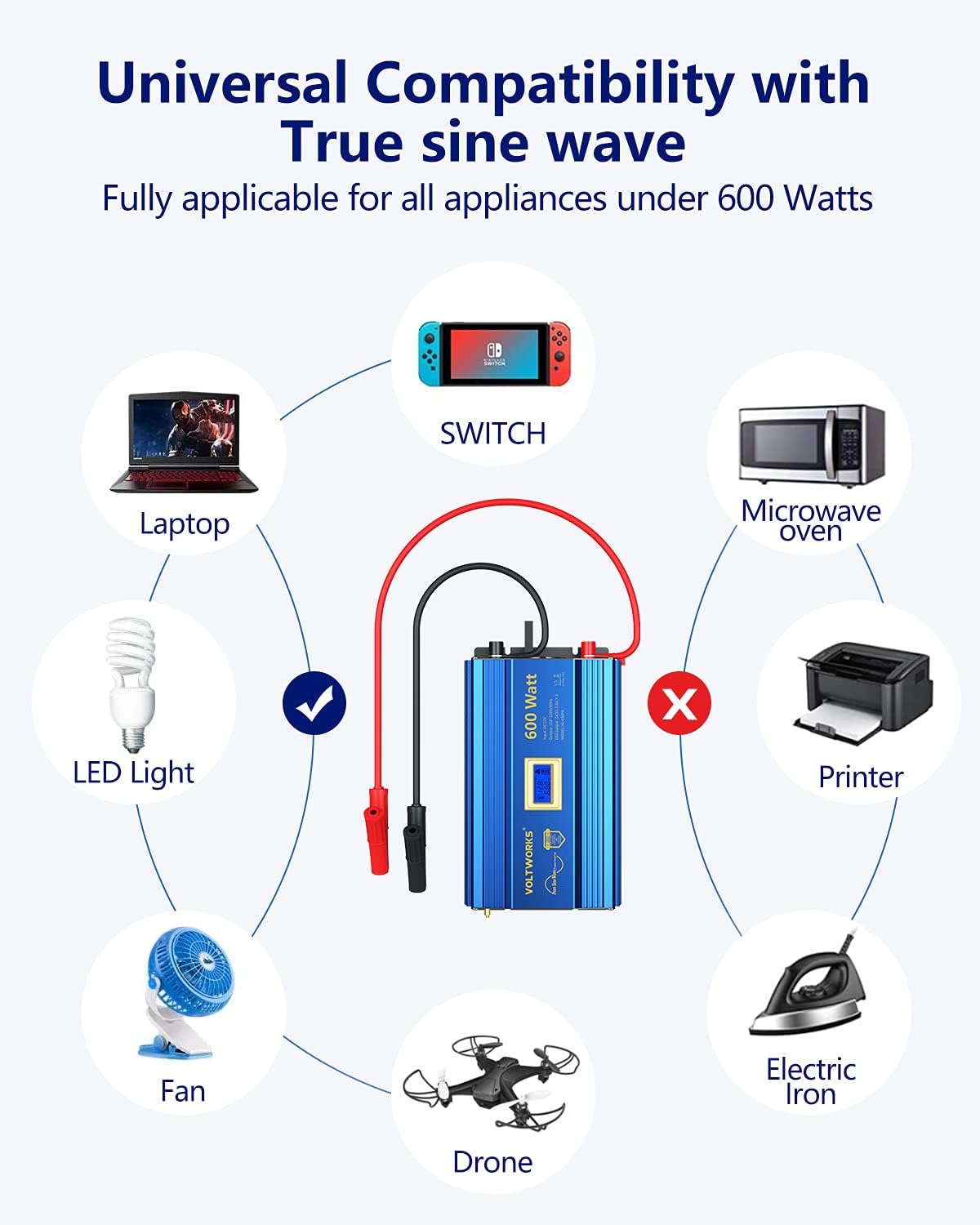 600 Watts Pure Sine Wave Power Inverter DC 12V to AC 110V with Dual USB Port & LCD Display D134