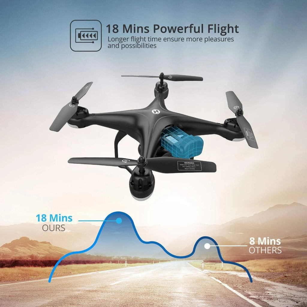 2K 1080p FPV Drone with Camera GPS RC Quadcopter U933