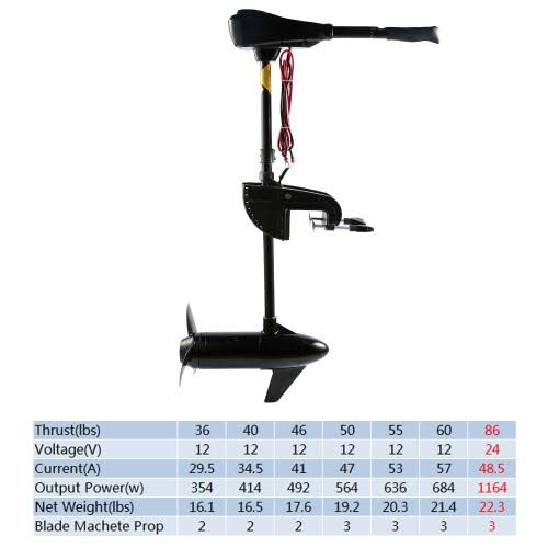 86lbs Thrust Electric Trolling Motor 28 inch Shaft O8574