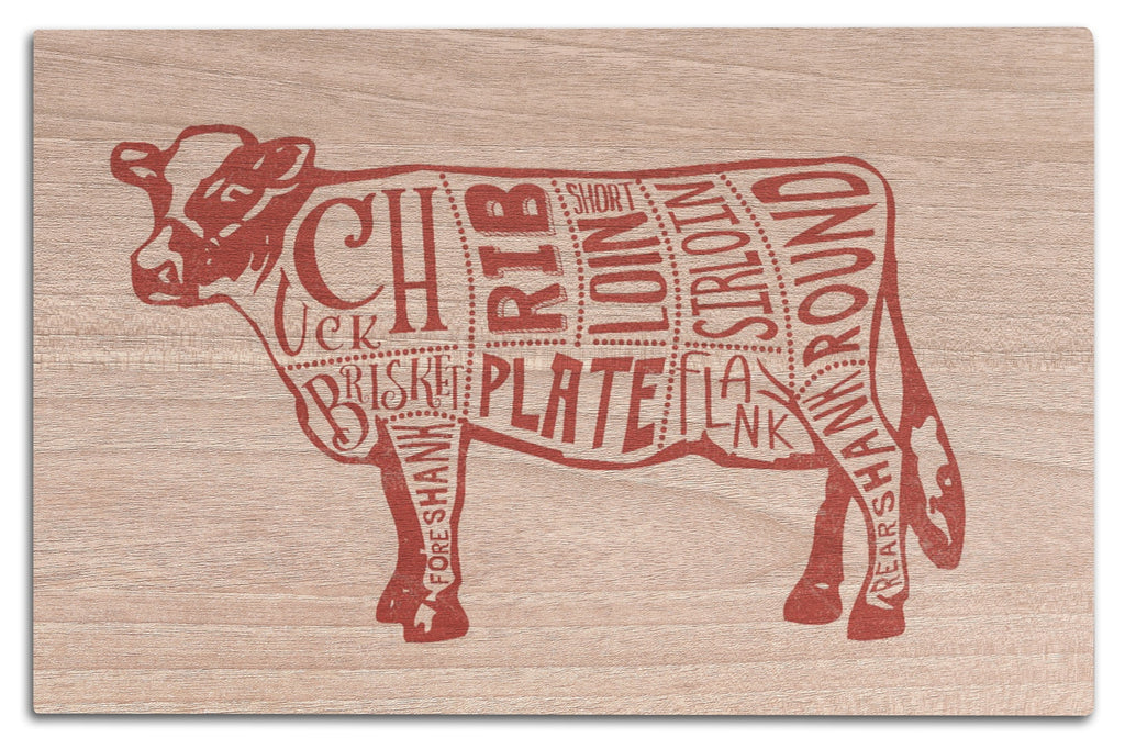 Butchers Block Meat Cuts Wall Sign M940924