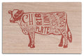 Butchers Block Meat Cuts Wall Sign M940924