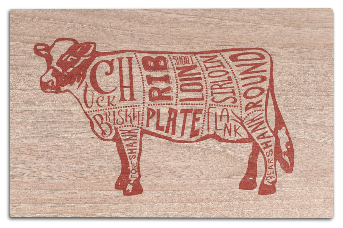 Butchers Block Meat Cuts Wall Sign M940924