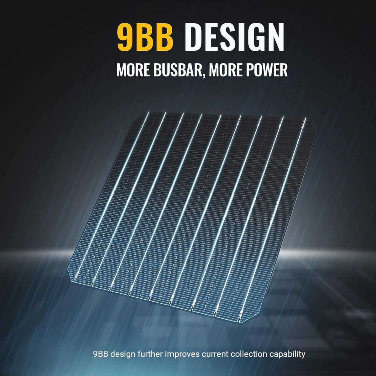 200 Watts Mono Solar Panel G102