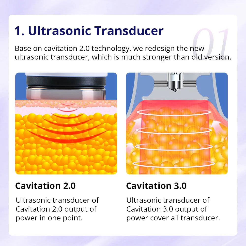 40K Cavitation RF Vacuum Photon Skin Care Machine J449472