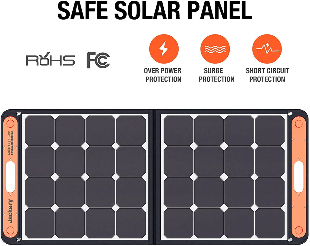 100W Portable Solar Panel I104