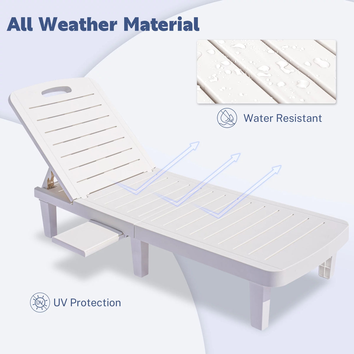 2 Pieces Patio Chaise Lounge Set with Side Table, White I708972