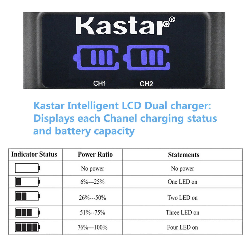 BLH-1 Battery and USB Charger L1215