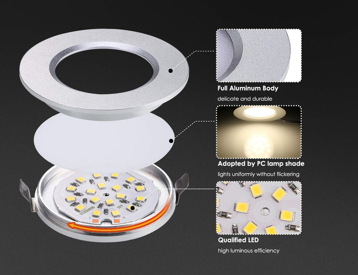 12V Waterproof Ultra-Thin LED Ceiling Light 3000K Warm White 12 Pack Q246809
