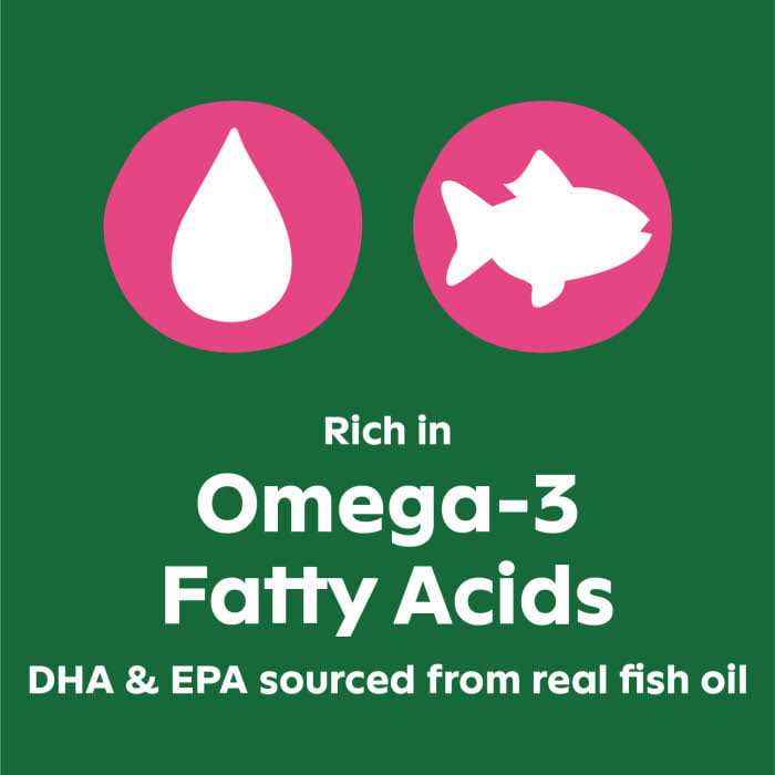 Skin & Coat Supplements K4641