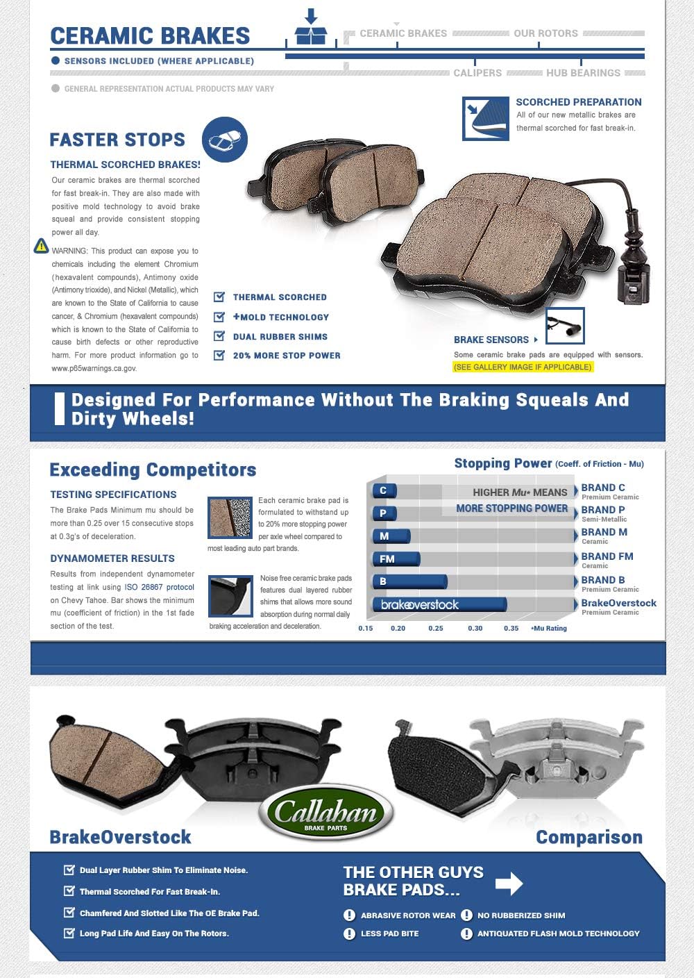 Front 302mm 5 Lug 2 Rotors Ceramic Brake Pads Hardware X960