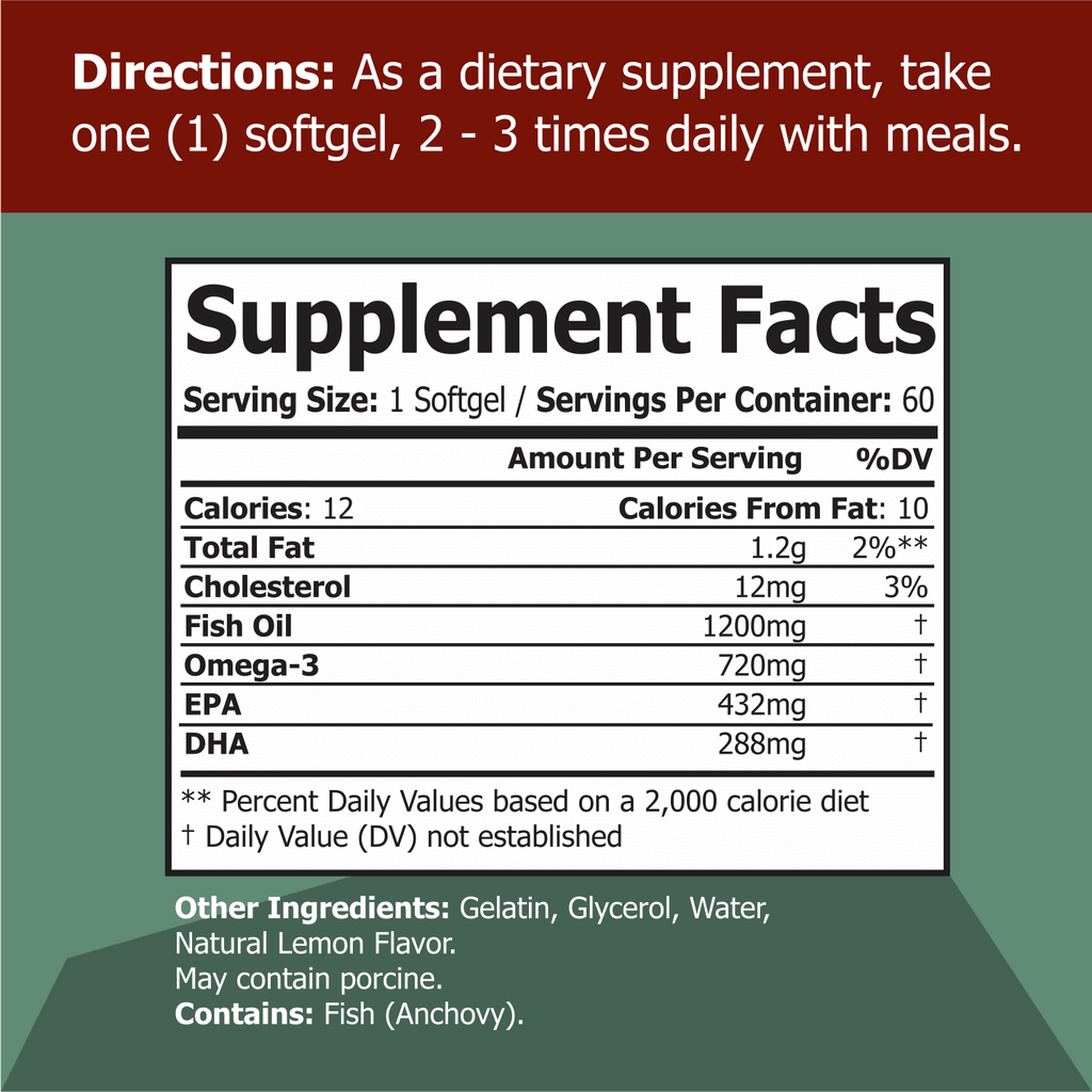 Omega 3 Fish Oil I6614