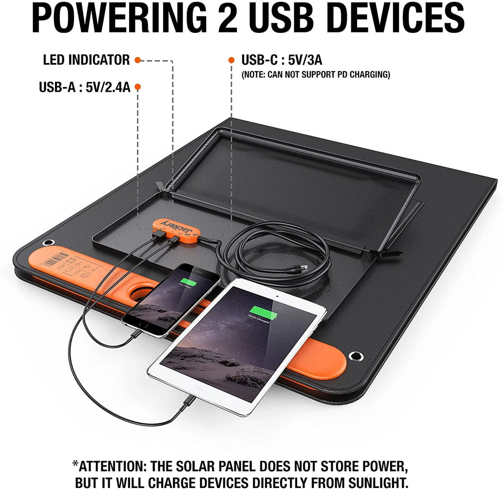 100W Portable Solar Panel I104