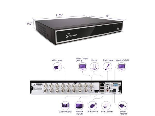 1080p HD 16 Channel 2TB DVR Security Camera System Q797660