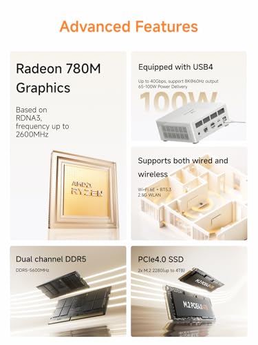 Mini PC AMD Ryzen 7 8845HS 32GB DDR5 1TB PCIe4.0 SSD Radeon 780M Graphics Y109970