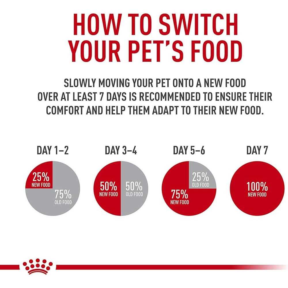 Adult Wet Cat Food Variety Pack G103891