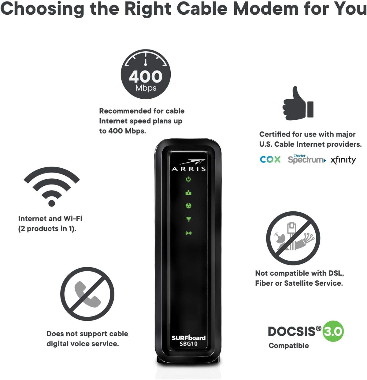 DOCSIS 3.0 Cable Modem & AC1600 Dual Band Wi-Fi Router C820732