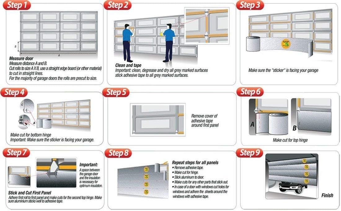 18FT Wide x 6 Panel Garage Door Insulation Kit with Double Sided Tape N3561