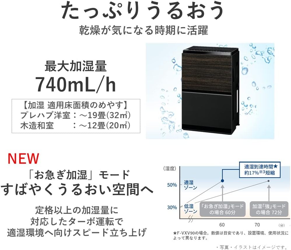 Black Humidifier Air Purifier Z318537