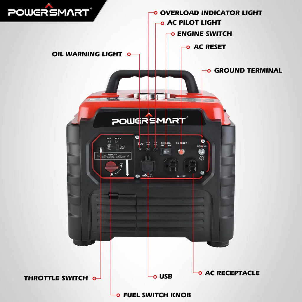 1500 Watt Portable Gas Power Inverter Generator Z8658