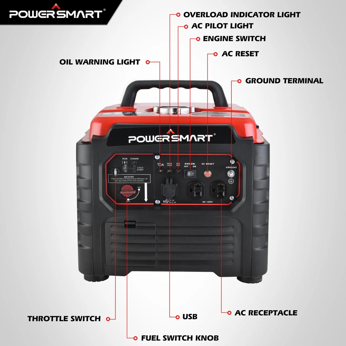1500 Watt Portable Gas Power Inverter Generator Z8658