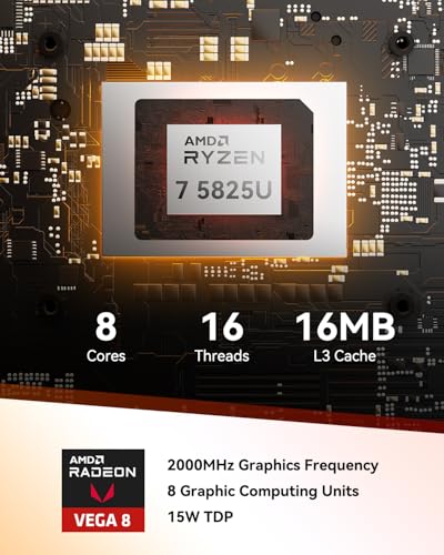 AMD Ryzen 7 5825U Mini PC, 16GB RAM, 512GB M.2 NVMe SSD, Windows 11 Pro Z7628