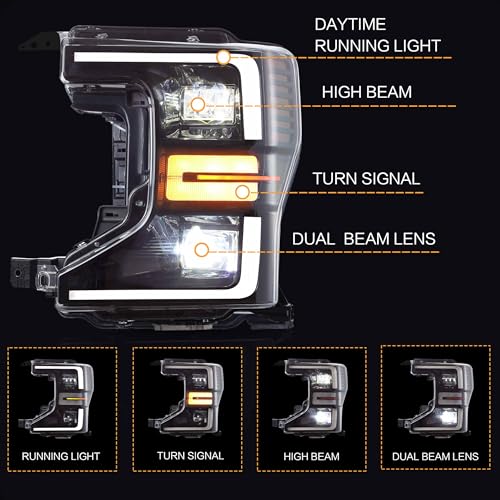 LED Headlights Assembly with Sequential Turn Signal and Dynamic Animation DRL N197721