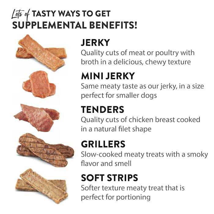 Chicken Soft Strips Dog Treats P752482