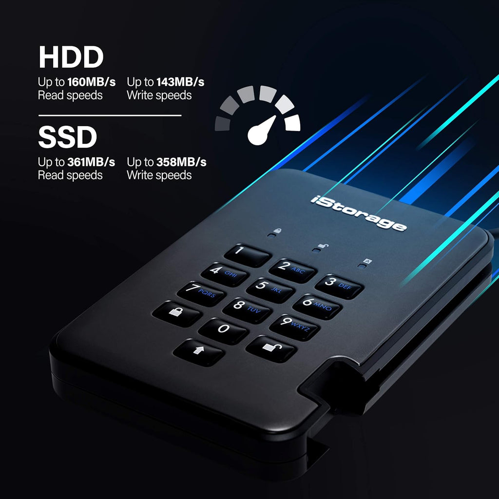 1TB Secure Solid State Drive with Hardware Encryption N18883