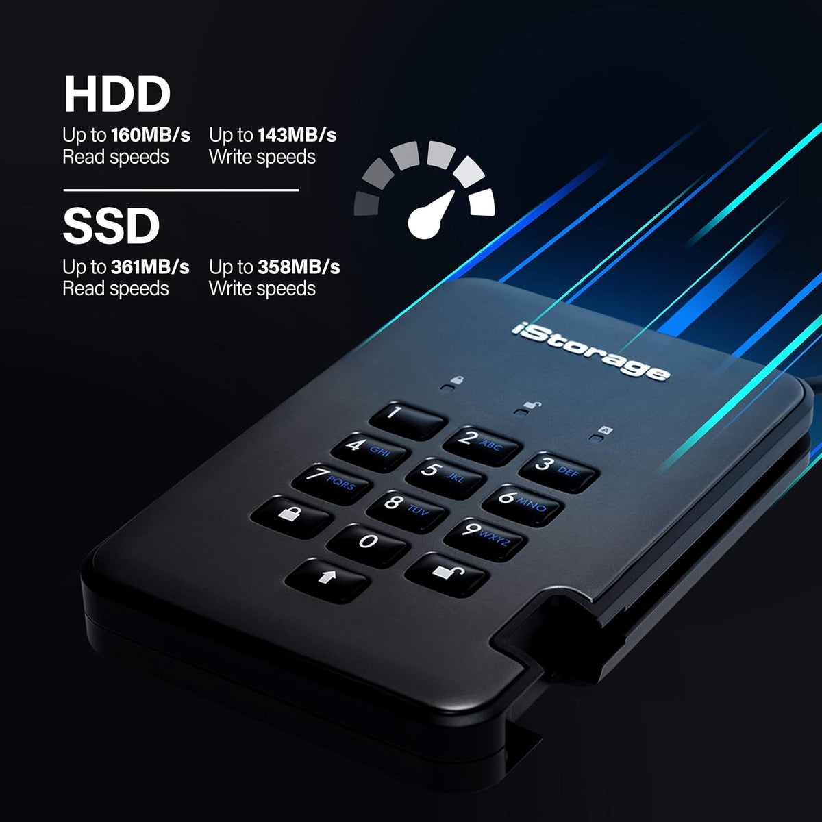 1TB Secure Solid State Drive with Hardware Encryption N18883