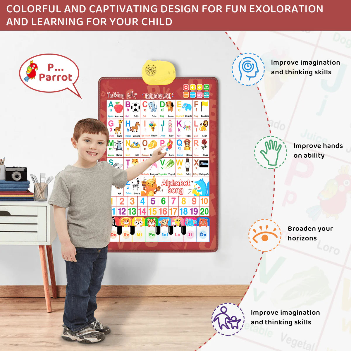 Electronic Alphabet Wall Chart, English & Spanish, Red B274