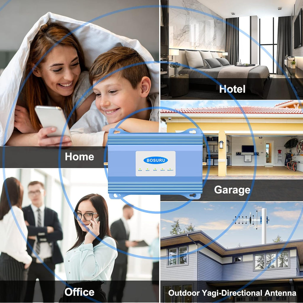 Cell Phone Signal Booster for All US Carriers 3G 4G LTE 5G X7988