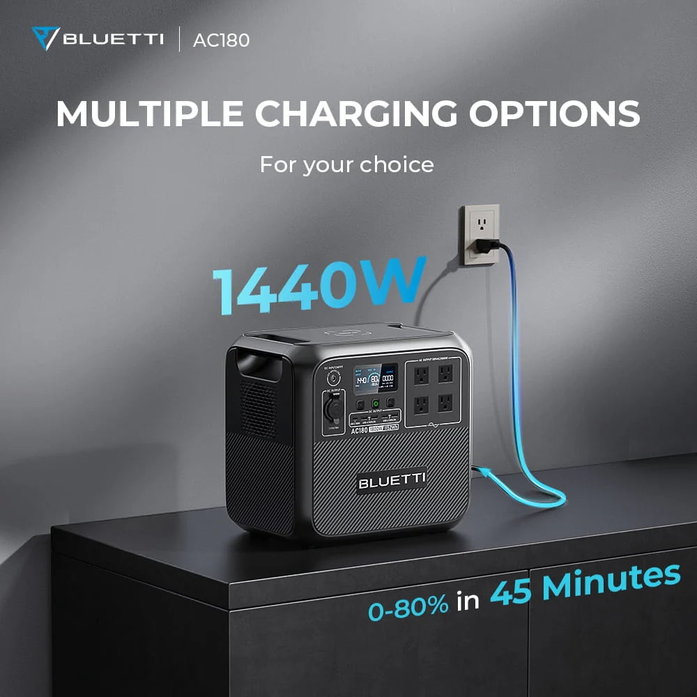 1152Wh LiFePO4 Portable Power Station with 200W Solar Panel Y6316