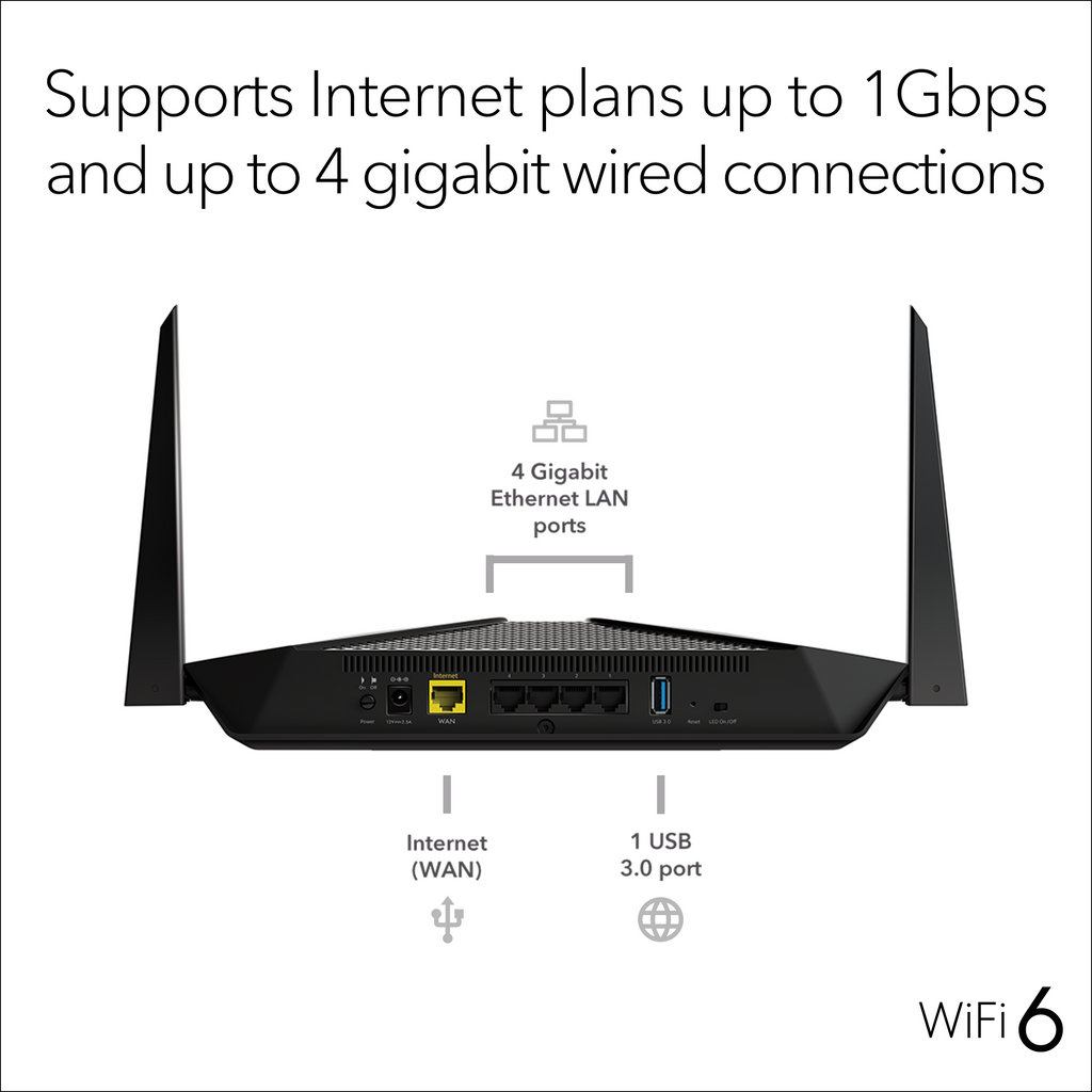 AX3000 WiFi 6 Router W394